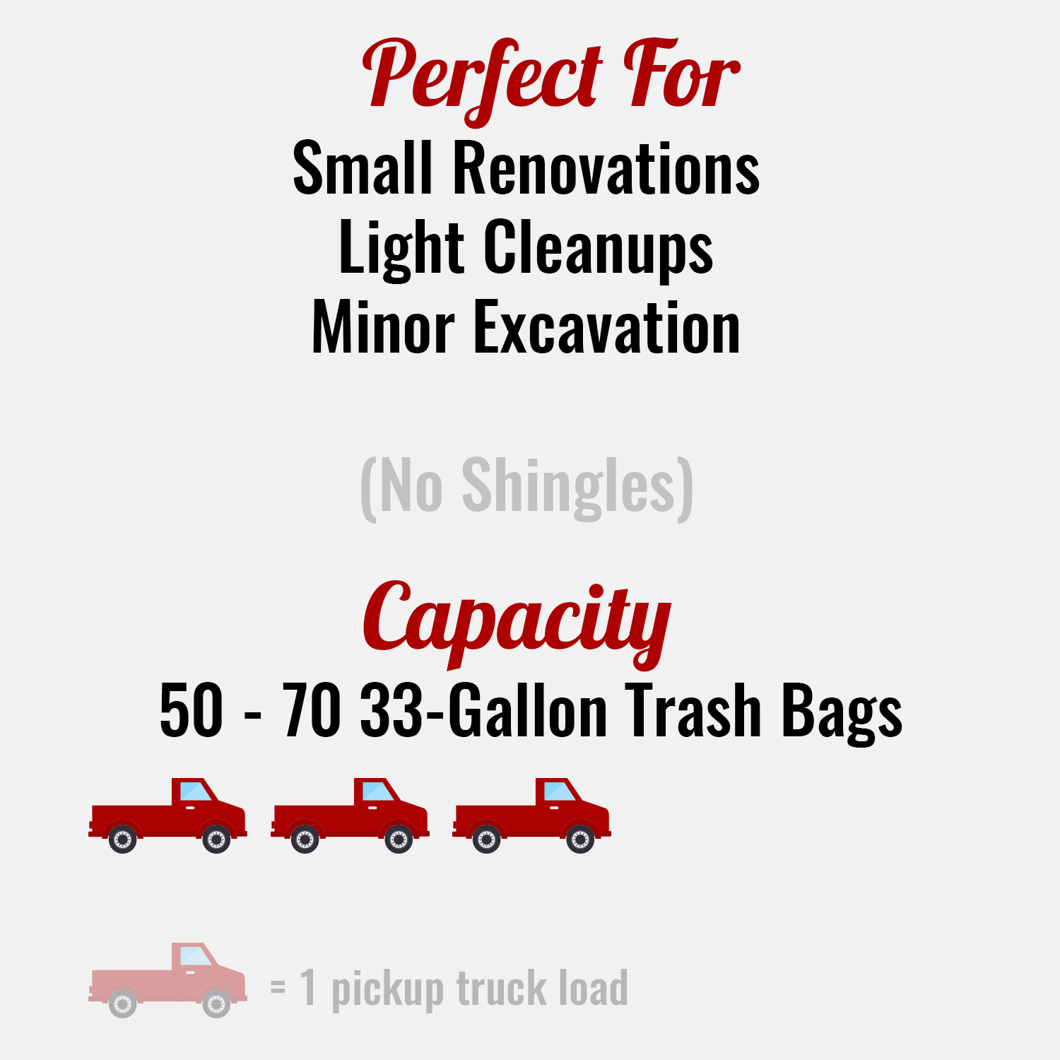 10 Yard Commercial or Residential Dumpster